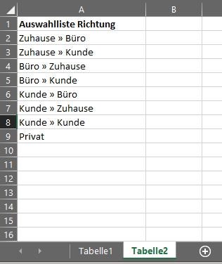 Auswahlliste tabelle 2 richtung